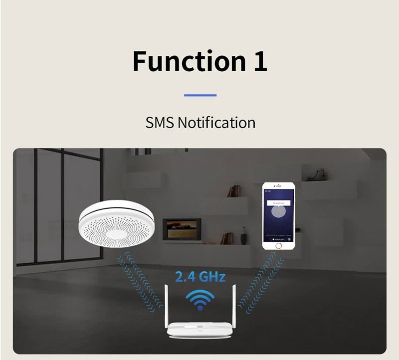 Smart-Dwelling - 2-in-1 WiFi Tuya Smart Carbon Monoxide and Smoke Detector