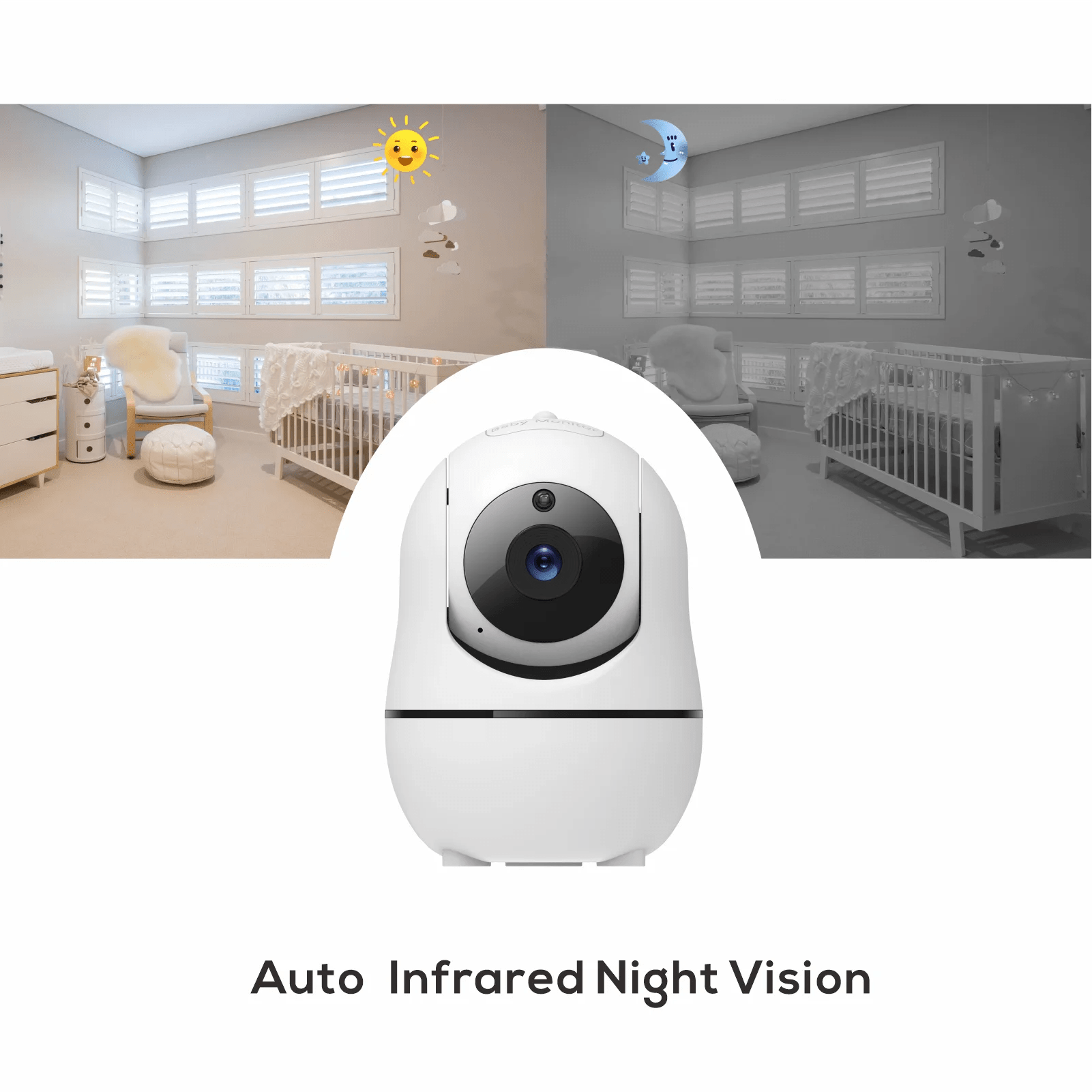 Smart-Dwelling - 5-Inch HD Video Monitor with 4X Zoom, 22-Hour Battery, 1000ft Range, 2-Way Audio, Temperature Sensor, Lullaby