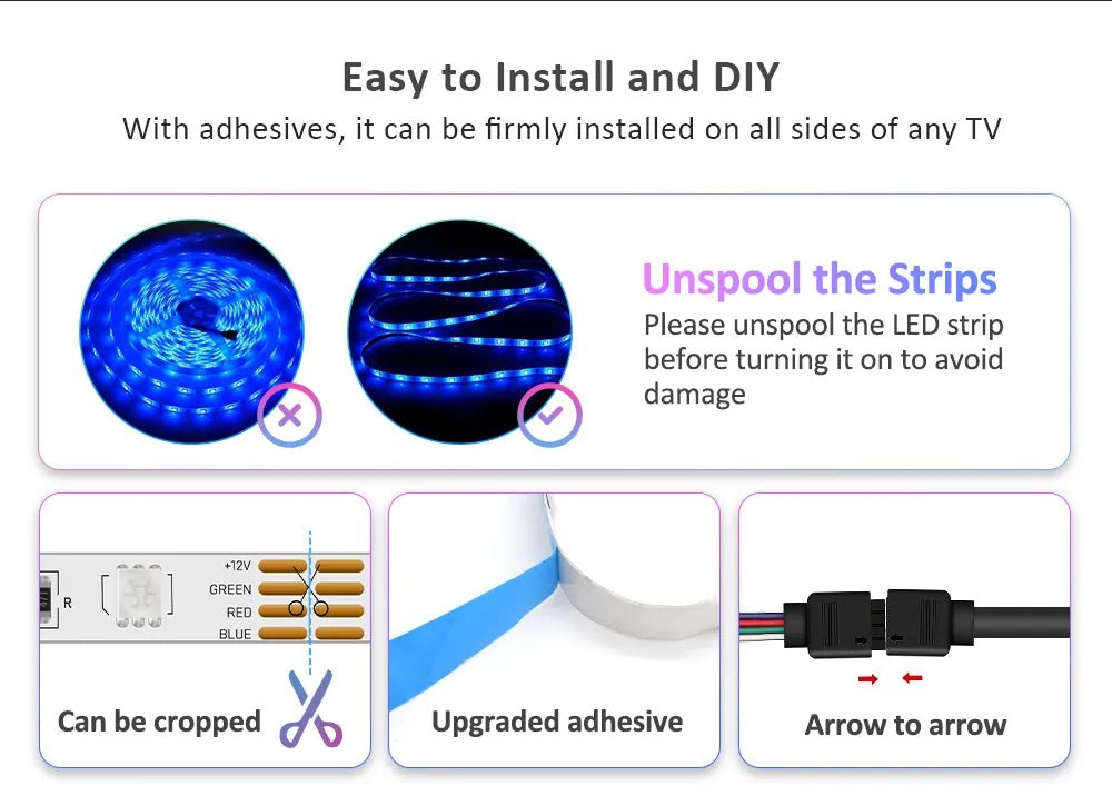 Smart-Dwelling - Ambient TV/PC Backlight LED Strip Lights For HDMI Devices Kit