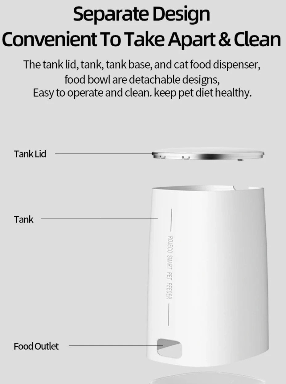 Smart-Dwelling - Automatic WiFi Pet Food Dispenser - Smart Feeder for Cats and Dogs