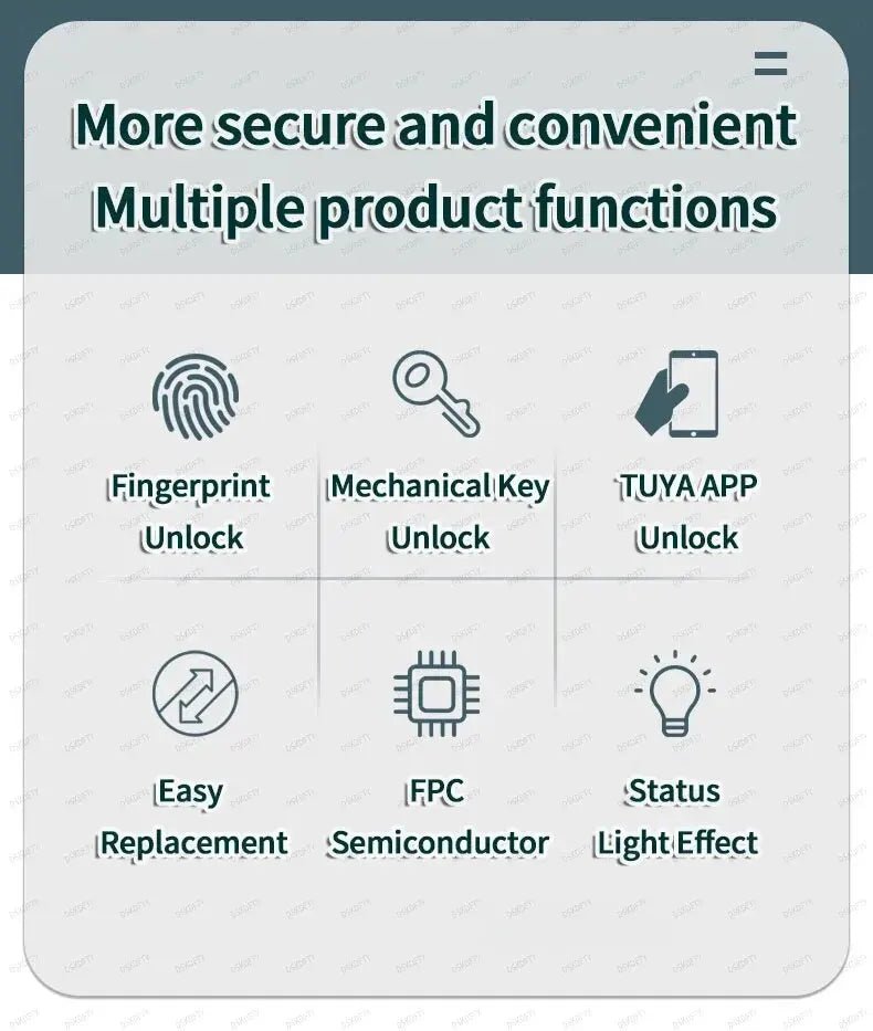 Smart-Dwelling - Smart Door Knob Fingerprint Door Lock Biometric with App for Home Bedroom