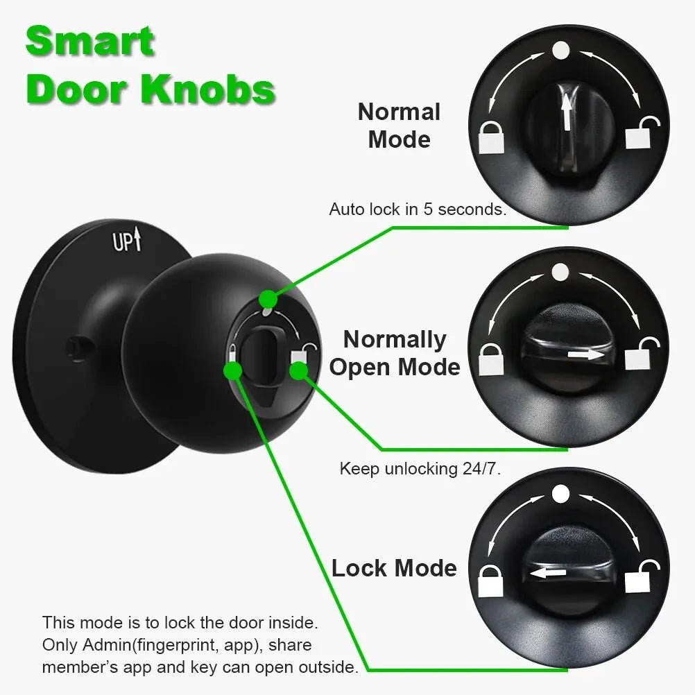 Smart-Dwelling - Smart Door Knob Fingerprint Door Lock Biometric with App for Home Bedroom