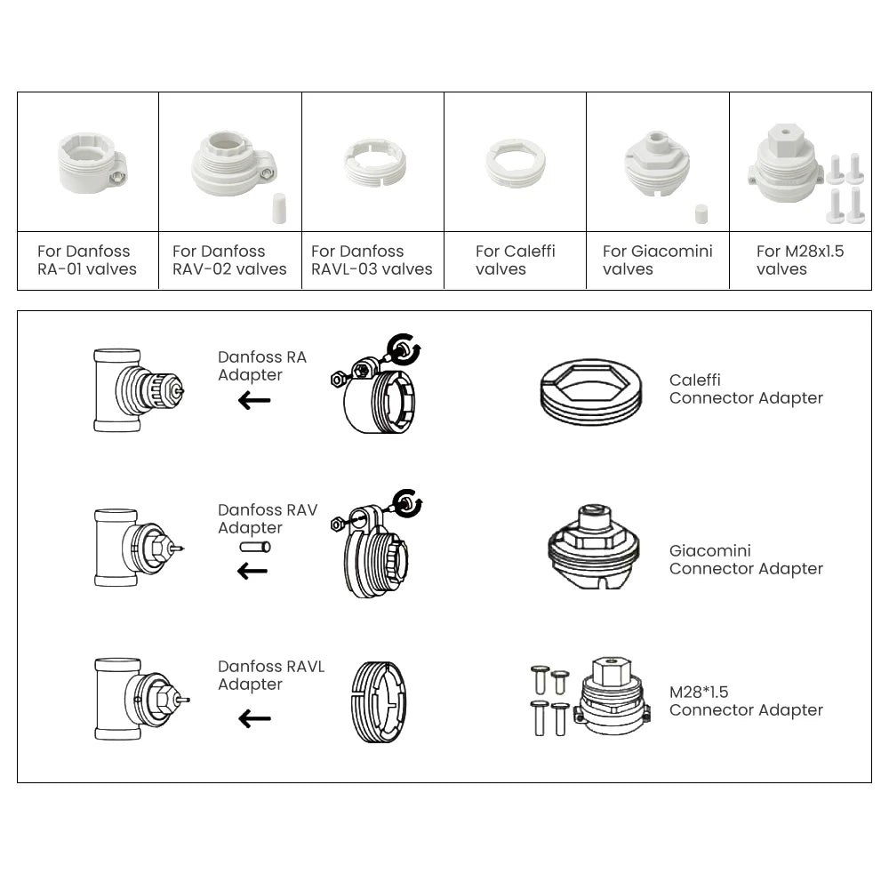 Smart-Dwelling - Tuya ZigBee3.0 Smart Radiator Thermostat Valve with APP Remote Control and Voice Command