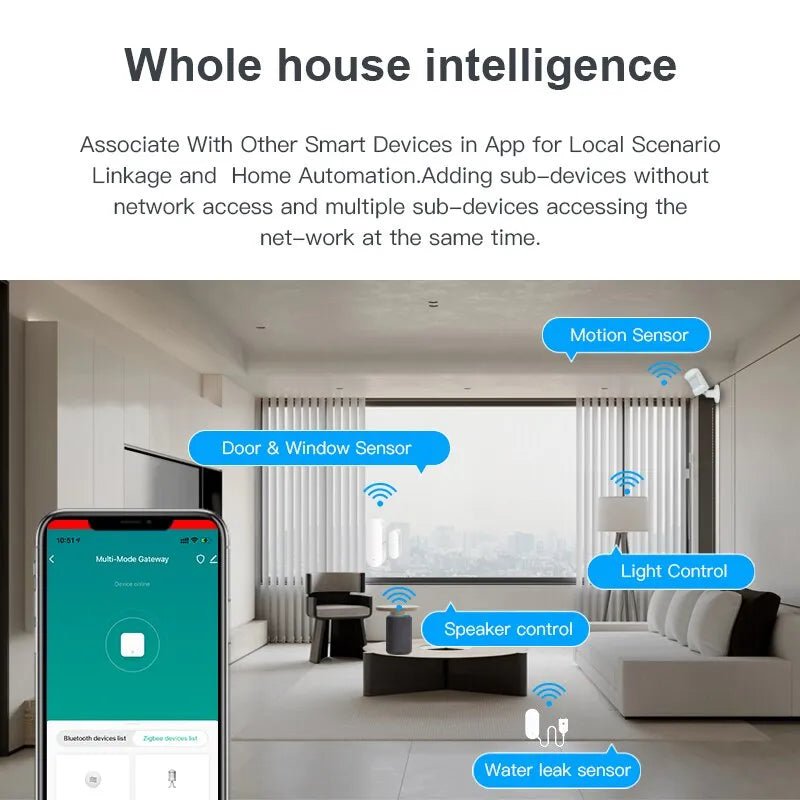 Smart-Dwelling - Tuya Multi-Mode ZigBee Bluetooth Gateway Hub - Smart Home Connectivity