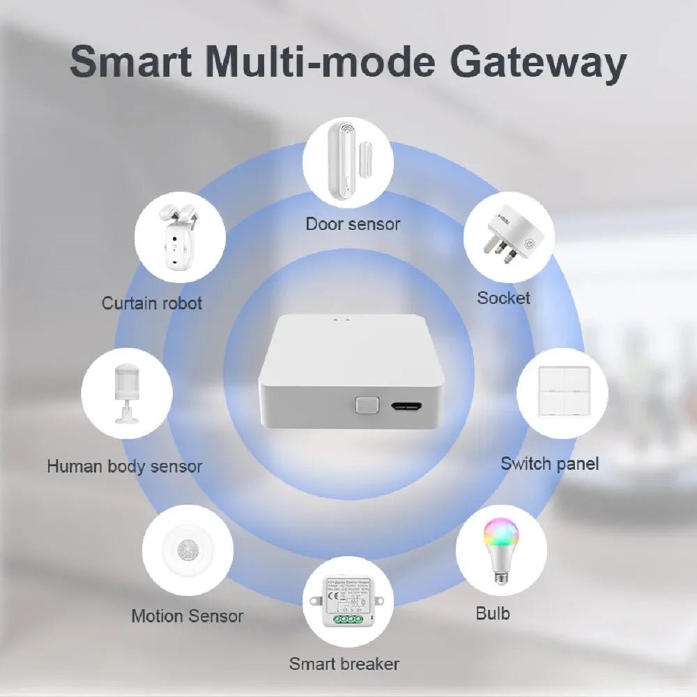 Smart-Dwelling - Tuya Multi-Mode ZigBee Bluetooth Gateway Hub - Smart Home Connectivity