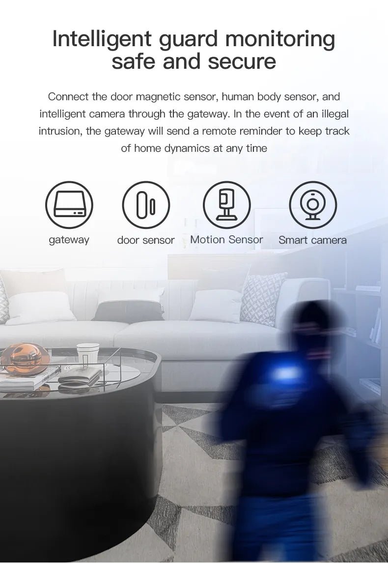 Smart-Dwelling - Tuya Multi-Mode ZigBee Bluetooth Gateway Hub - Smart Home Connectivity