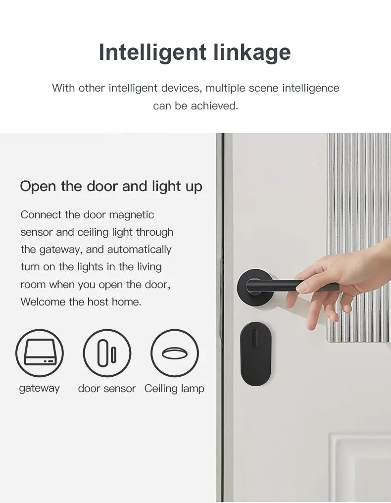 Smart-Dwelling - Tuya Multi-Mode ZigBee Bluetooth Gateway Hub - Smart Home Connectivity