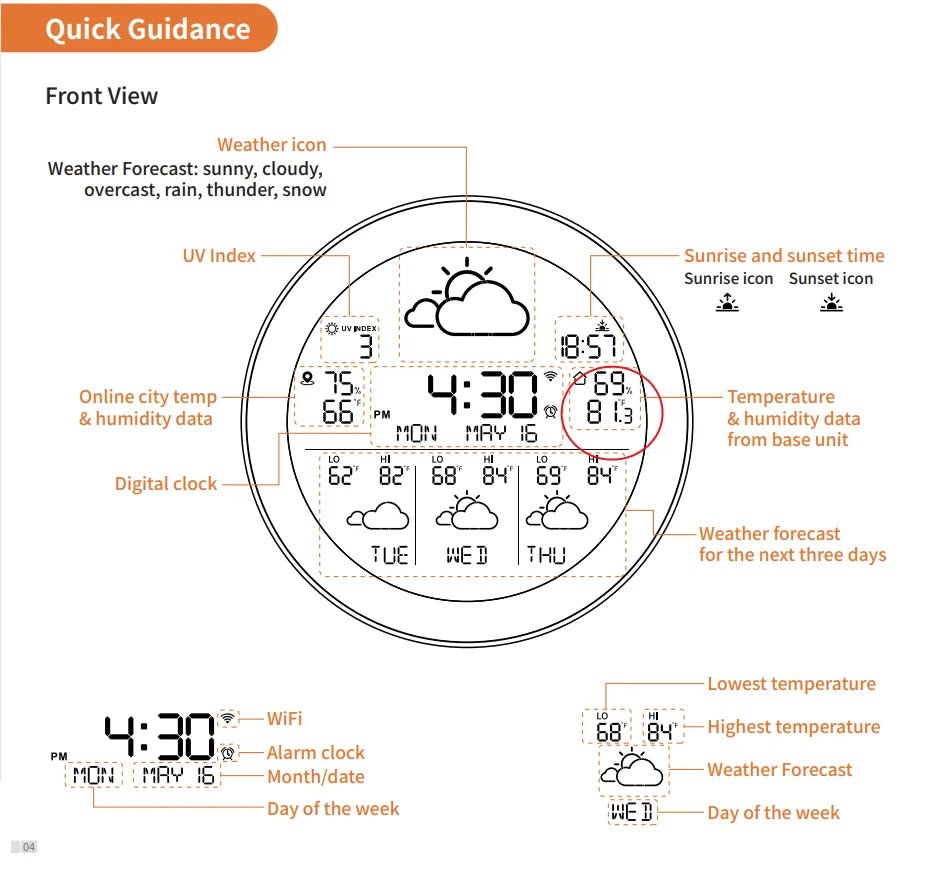 Smart-Dwelling - Tuya WiFi Clock 3-Day Weather Forecast Wireless Smart Thermometer Hygrometer Remote Gauge Alarm Clock