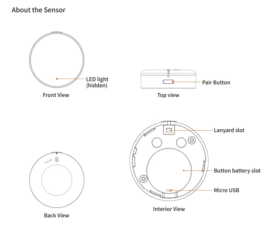 Smart-Dwelling - Tuya WiFi Clock 3-Day Weather Forecast Wireless Smart Thermometer Hygrometer Remote Gauge Alarm Clock