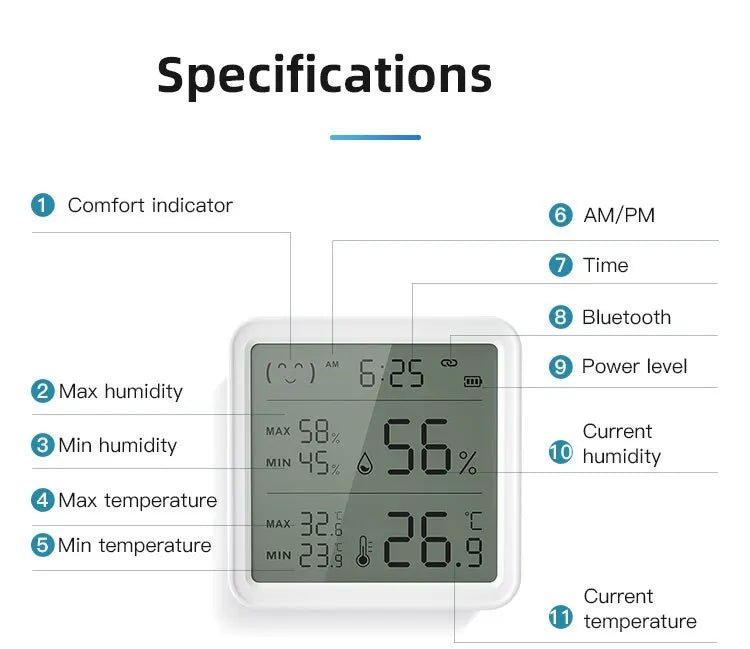 Smart-Dwelling - Tuya WiFi Temperature Humidity Sensor For Smart Home Backlight Hygrometer Thermometer Compatible Bluetooth APP Remote Control