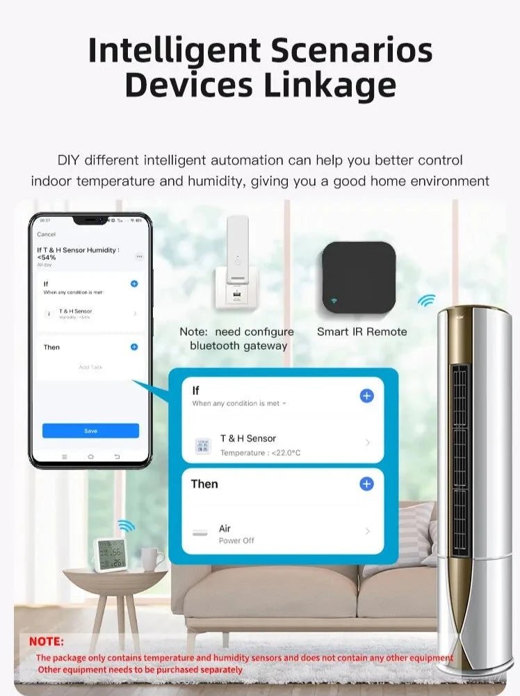 Smart-Dwelling - Tuya WiFi Temperature Humidity Sensor For Smart Home Backlight Hygrometer Thermometer Compatible Bluetooth APP Remote Control