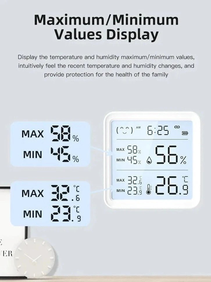 Smart-Dwelling - Tuya WiFi Temperature Humidity Sensor For Smart Home Backlight Hygrometer Thermometer Compatible Bluetooth APP Remote Control