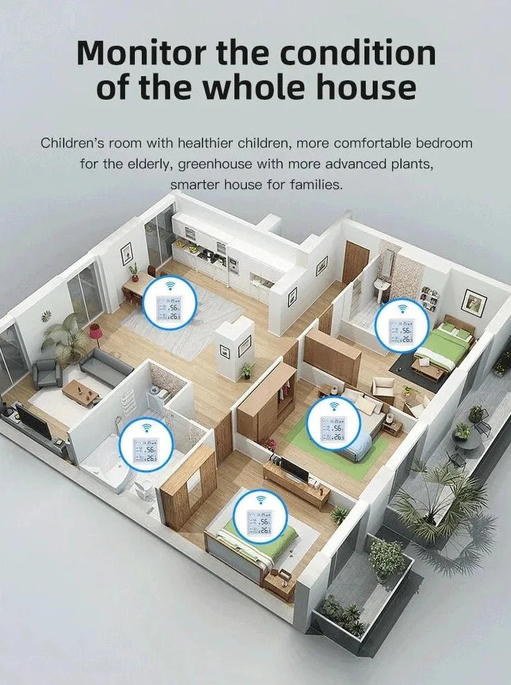 Smart-Dwelling - Tuya WiFi Temperature Humidity Sensor For Smart Home Backlight Hygrometer Thermometer Compatible Bluetooth APP Remote Control