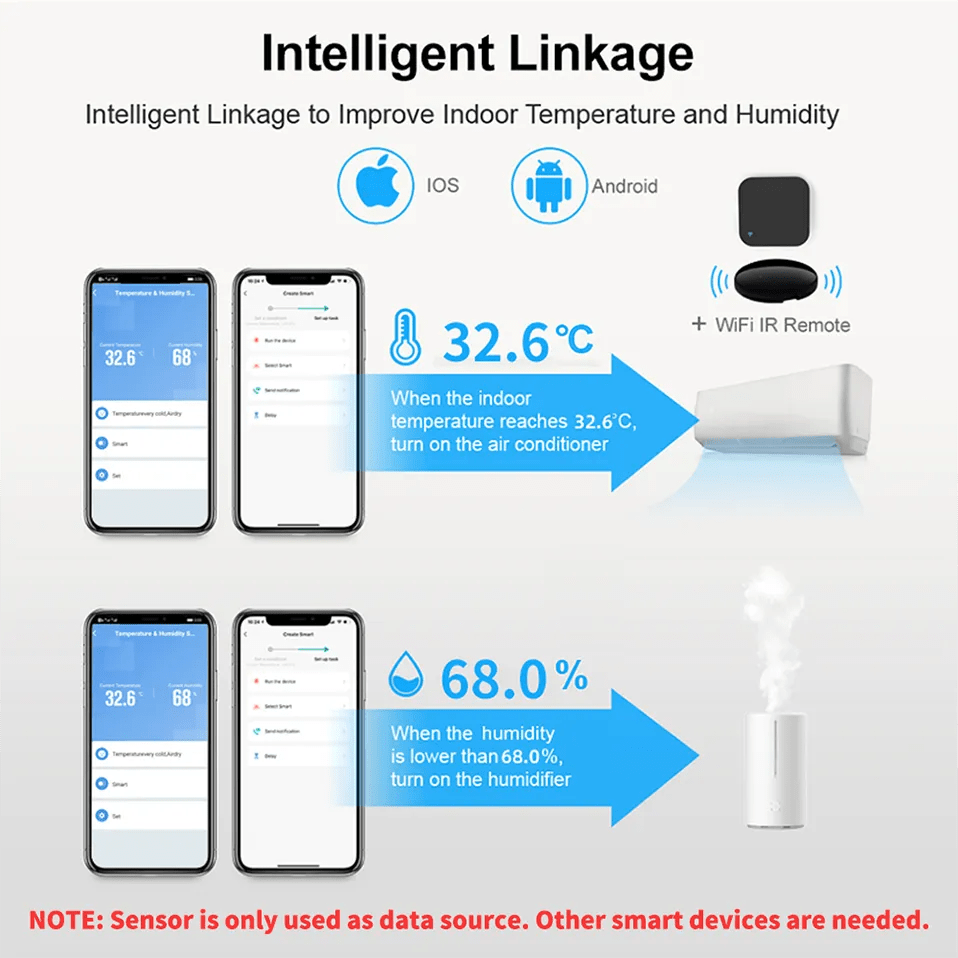 Smart-Dwelling - Tuya WiFi Temperature Humidity Sensor Smart Life Remote Monitor Compatible with Alexa Google Assistant